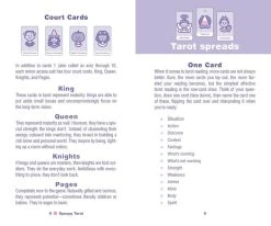 MISCELLANEOUS Spoopy Tarot: Creepy & Cute | CARD DECK -Restyle Sales Shop spoopy tarot creepy cute a 78 card deck 4 f5385f66 a644 45aa b8df 3b9098106278 700x700